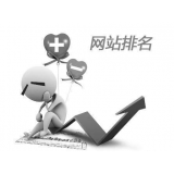 安丘聚众:网站关键词排名关键词竞争程度研究