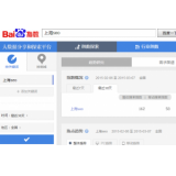 安丘如何利用搜索引擎来判断关键词的难易