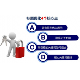 安丘标题的简化是否对核心关键词排名有提升